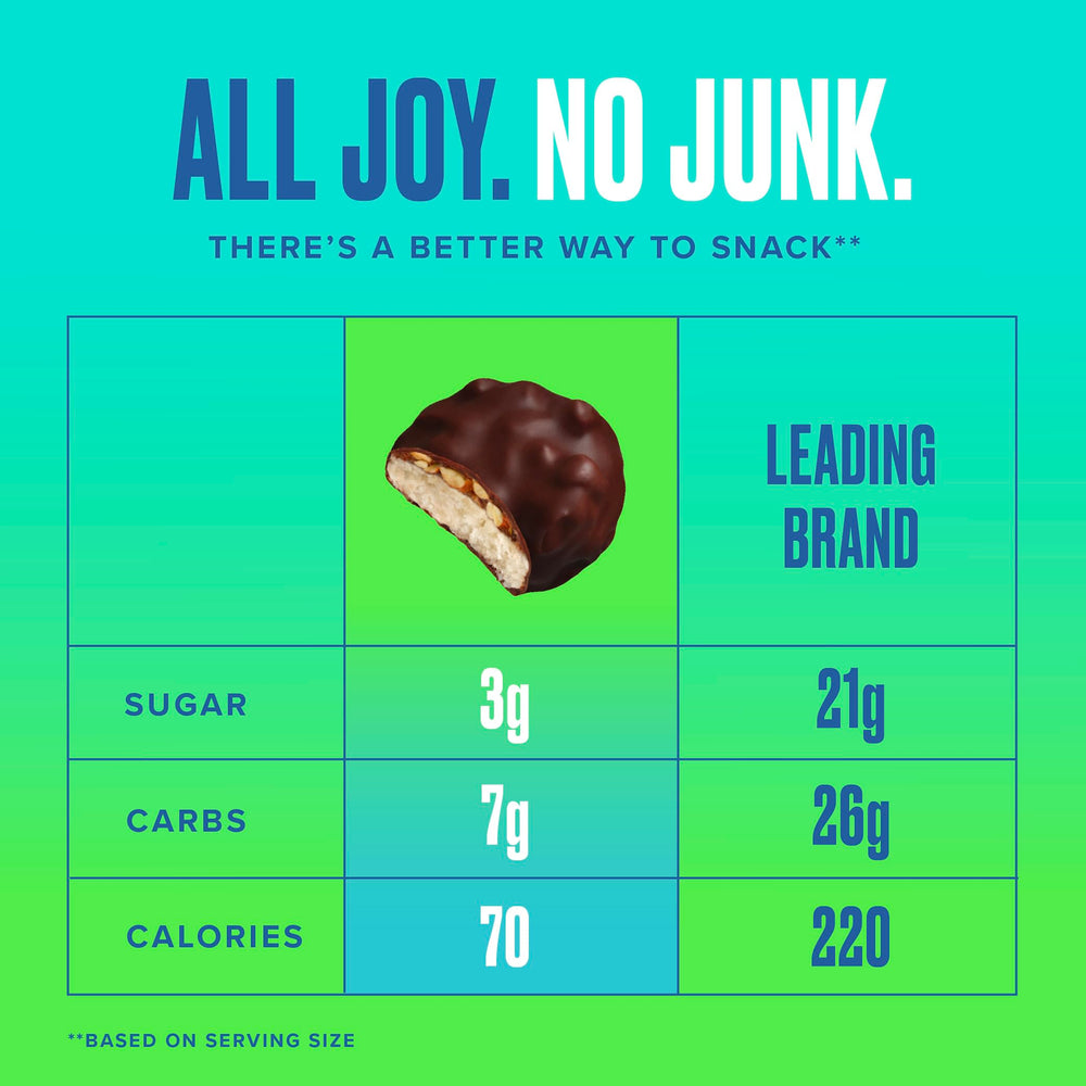 SkinnyDipped gluten-free and Fair Trade ingredients highlighted on packaging
