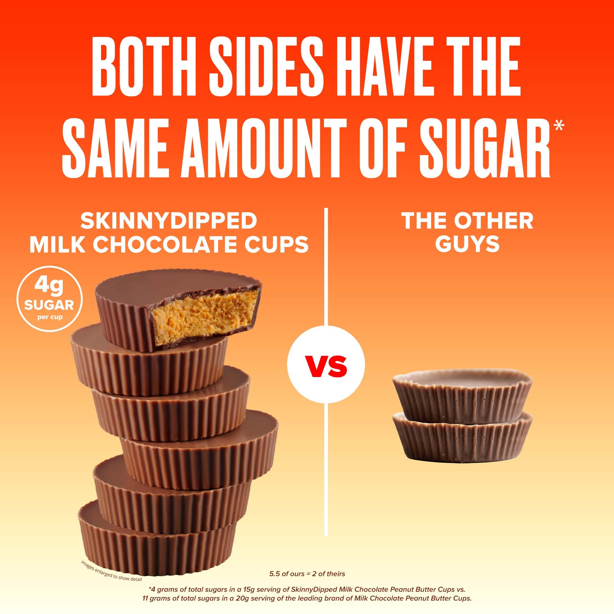 SkinnyDipped no palm oil label emphasizes clean ingredients on packaging.