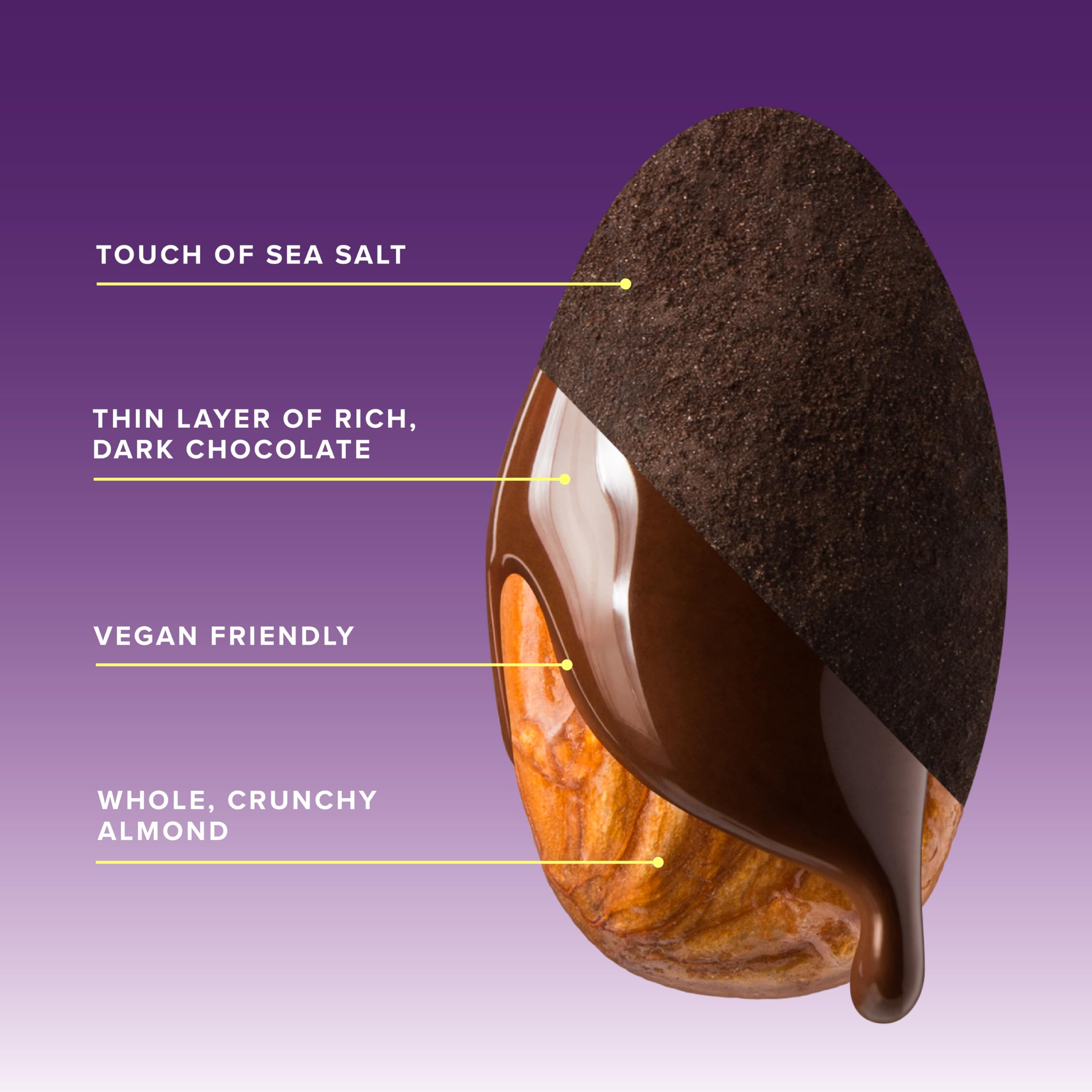 Vegan plant-protein snack by SkinnyDipped with clean-label ingredients