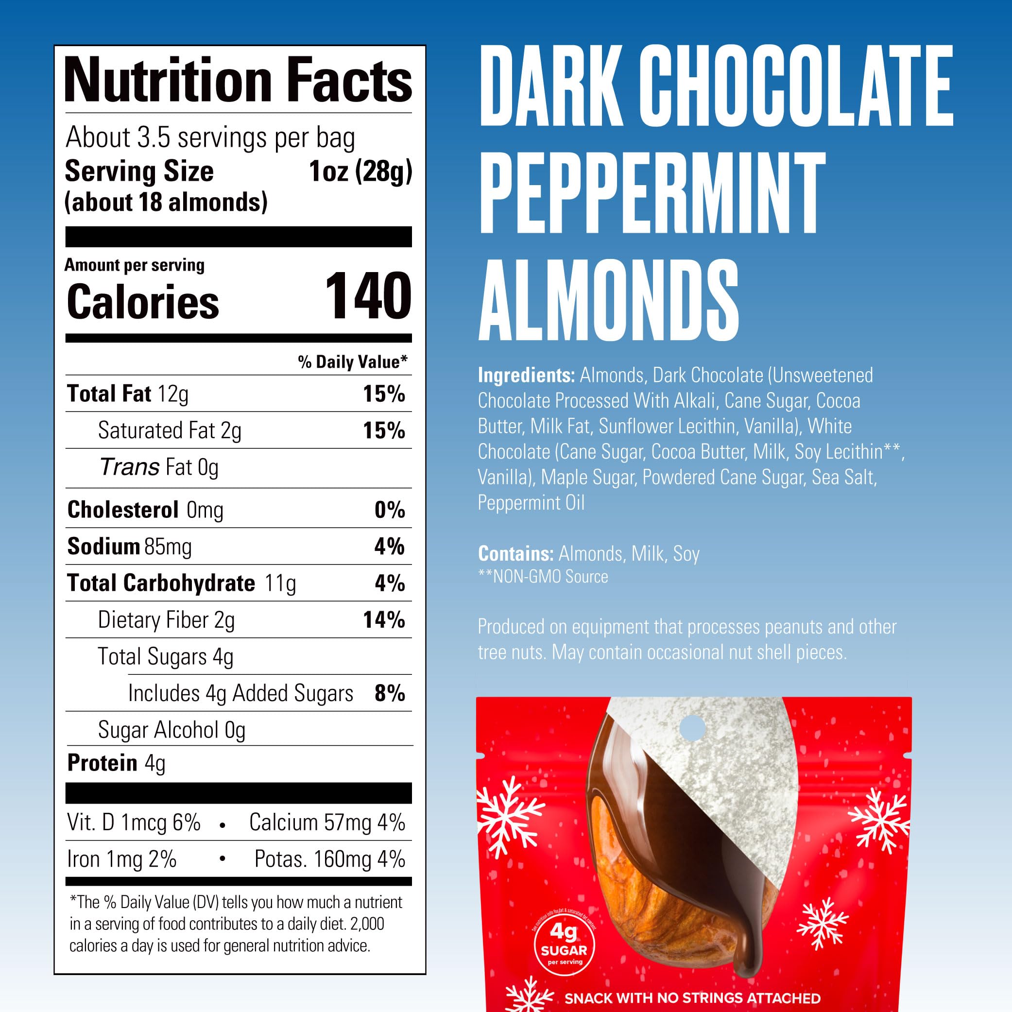 SkinnyDipped almonds with a maple sugar kiss and peppermint dust on glossy coating.