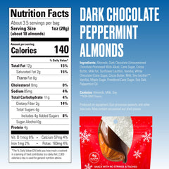 SkinnyDipped almonds with a maple sugar kiss and peppermint dust on glossy coating.