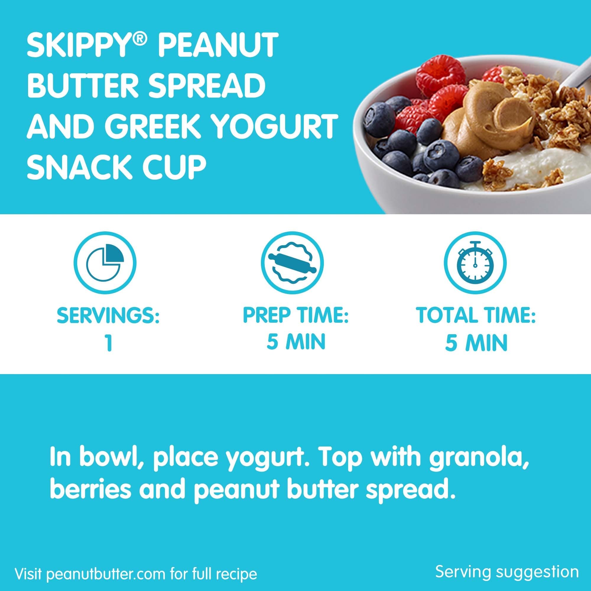SKIPPY peanut butter contains no preservatives for simple pantry use.