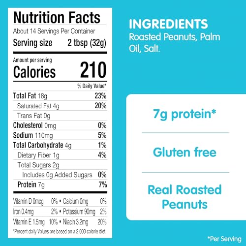 SKIPPY No Sugar Added Chunky Spread Pour for quick sandwiches