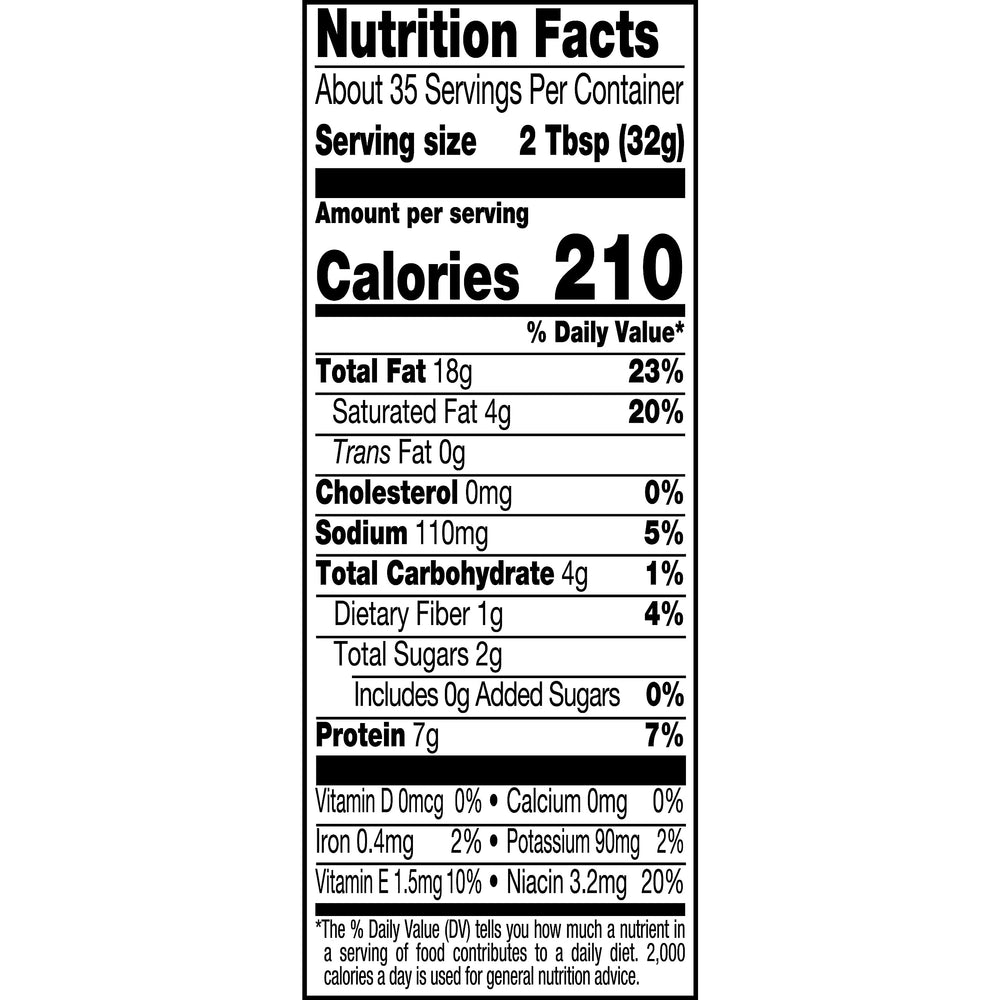 Close-up of SKIPPY No Sugar Added label emphasizing ingredients