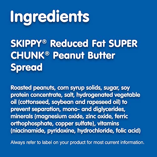 SKIPPY Real Roasted Peanuts close-up emphasizing authentic flavor.