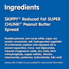 SKIPPY Real Roasted Peanuts close-up emphasizing authentic flavor.