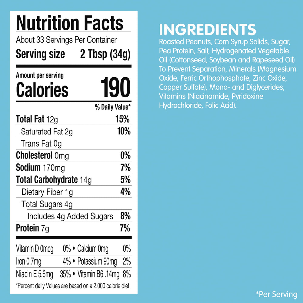SKIPPY Reduced Fat Creamy Peanut Butter on toast, smooth breakfast spread