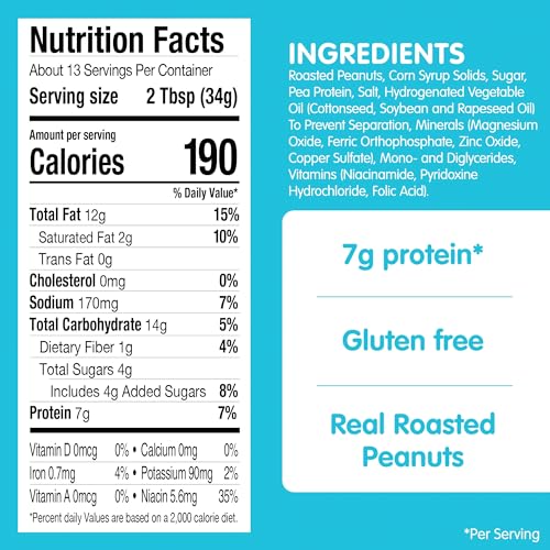 SKIPPY Reduced Fat Creamy Peanut Butter Spread on toast for quick breakfast