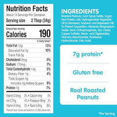 SKIPPY Reduced Fat Creamy Peanut Butter Spread on toast for quick breakfast
