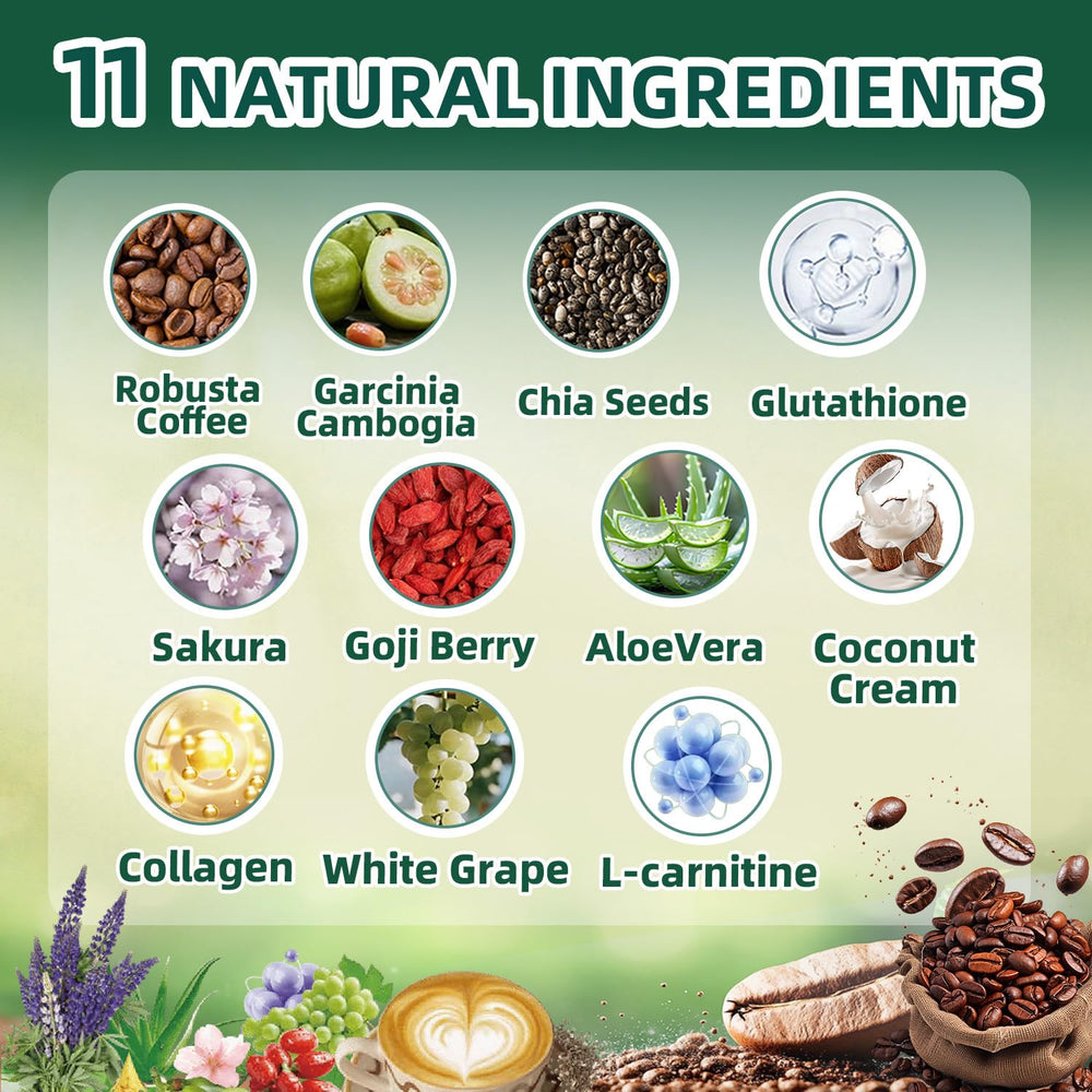 Skiseoy 20x Collagen Chia Coffee packaging in a resealable canister for on-the-go enjoyment.
