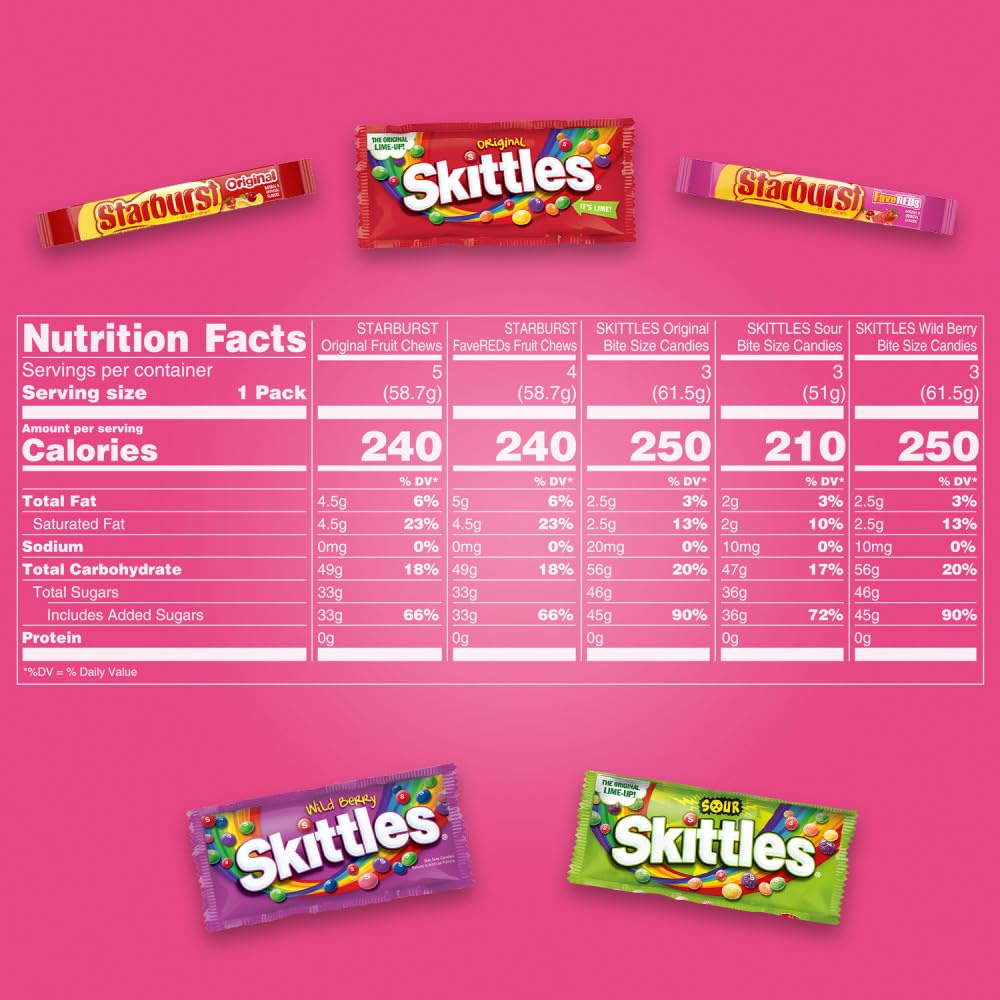 Side view of the bulk box showing ample candy for gatherings.
