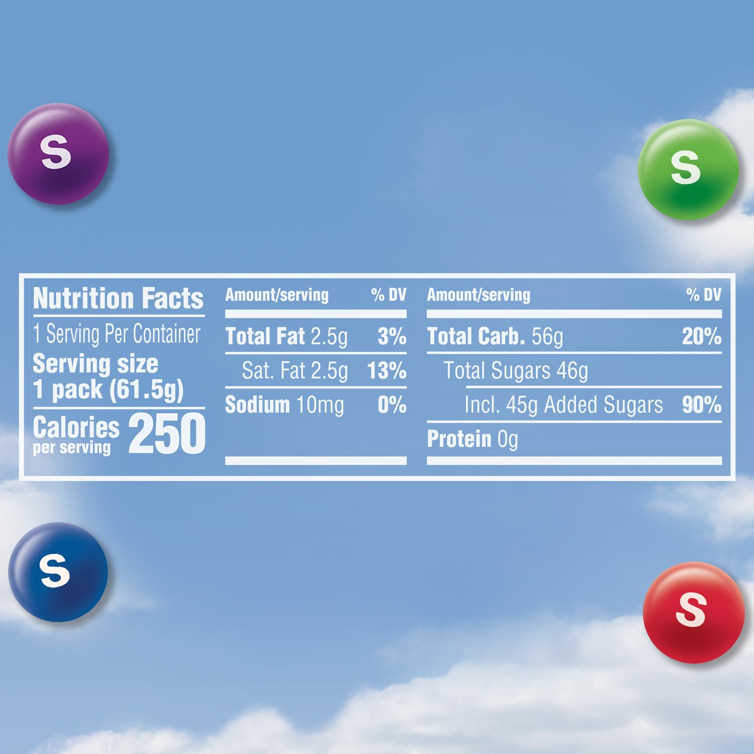 Skittles Wild Berry flavors mix with berry punch and strawberry.