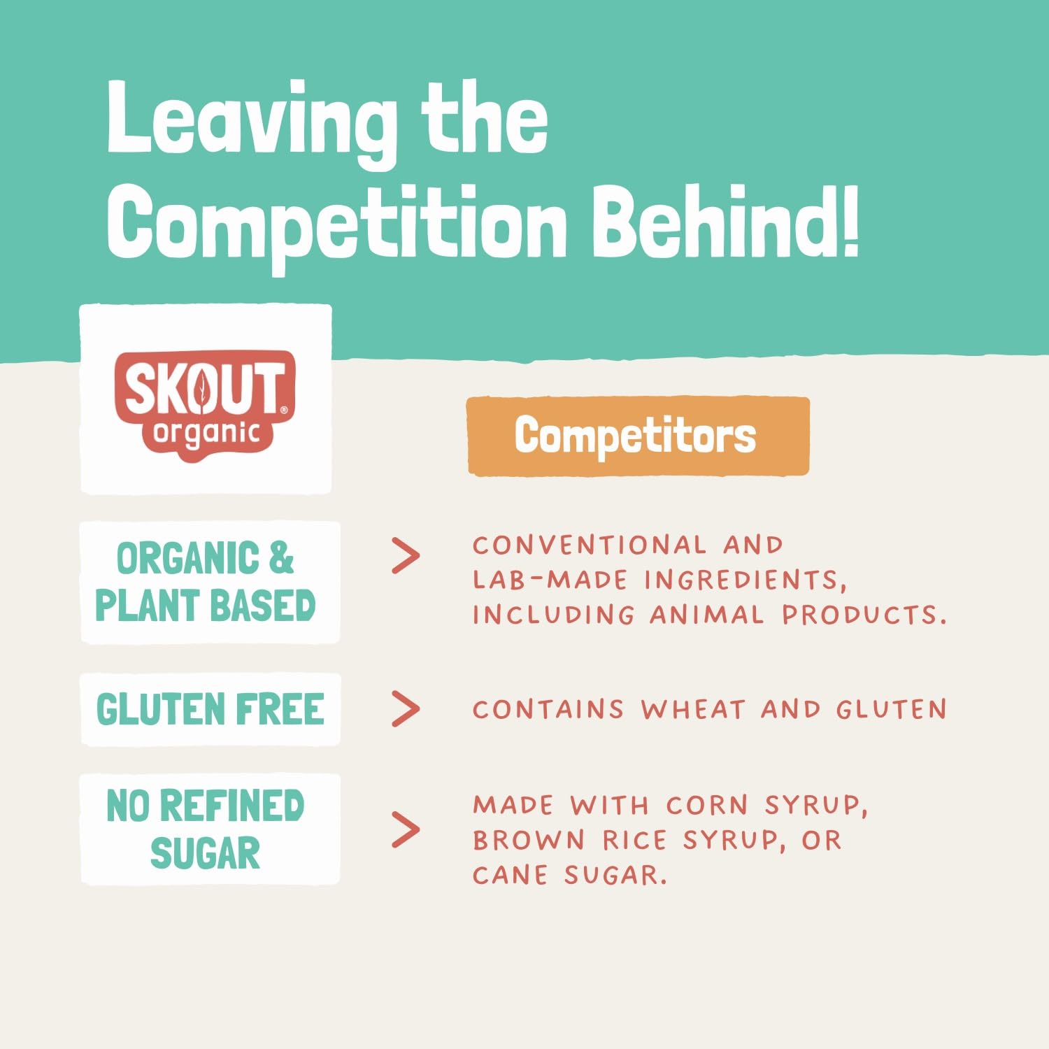 Skout Organic Bars in a school lunch setup, nourishing option for busy mornings.