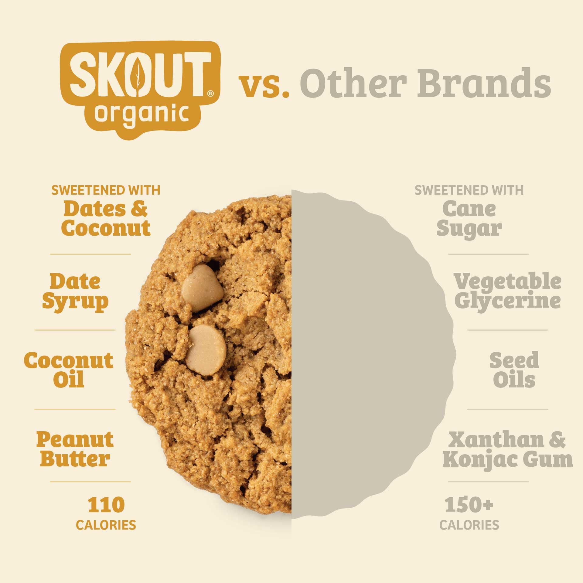 Skout Organic Label close-up highlighting organic vegan gluten-free qualities