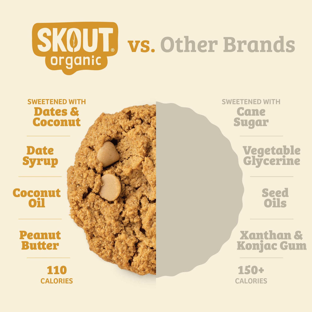 Skout Organic Label close-up highlighting organic vegan gluten-free qualities