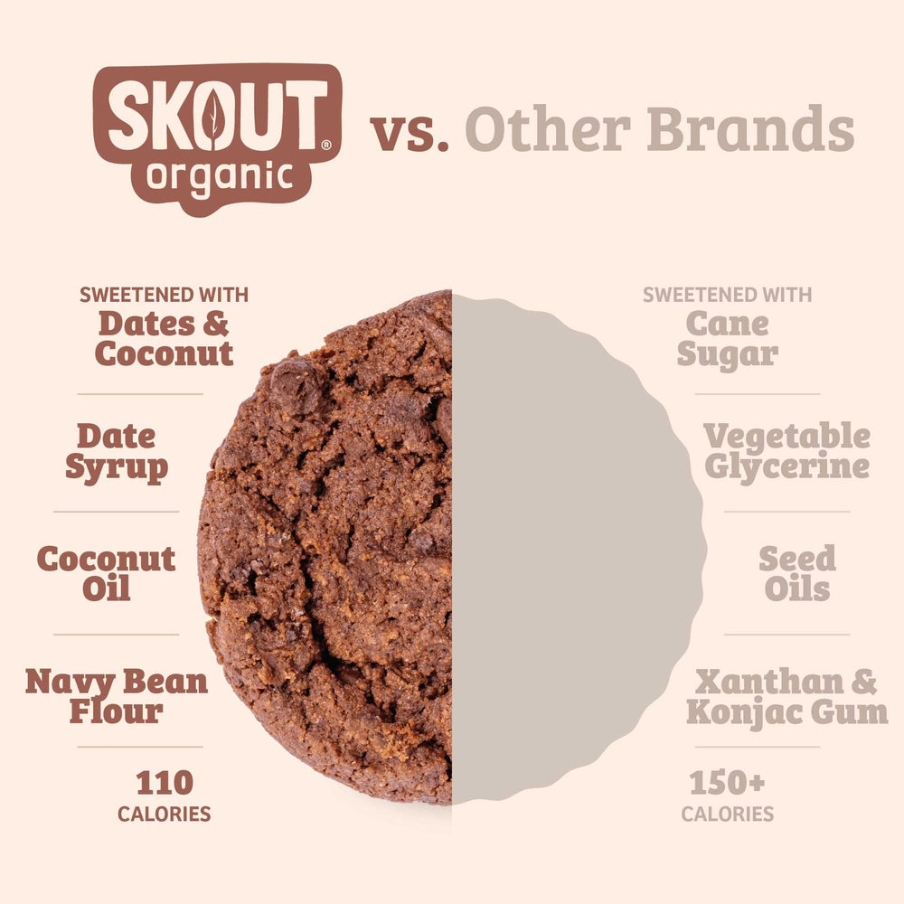Skout Organic peanut butter cookies pouch, convenient on-the-go energy.