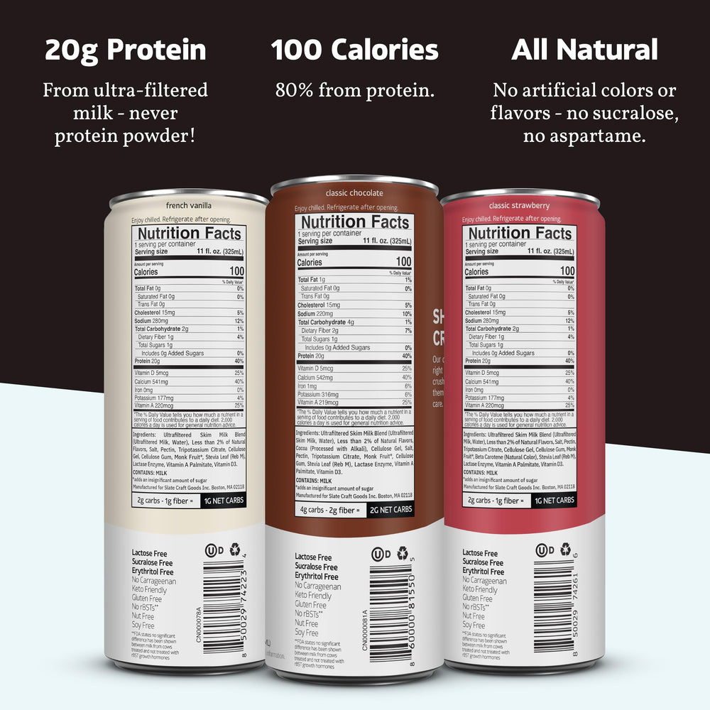 Slate Milk classic chocolate can shows creamy, high-protein nutrition in one shake.