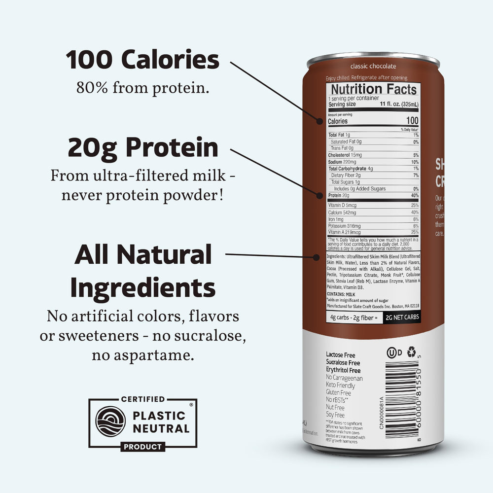 Slate Milk Classic Chocolate pour showcases smooth texture ideal for post-workout recovery.