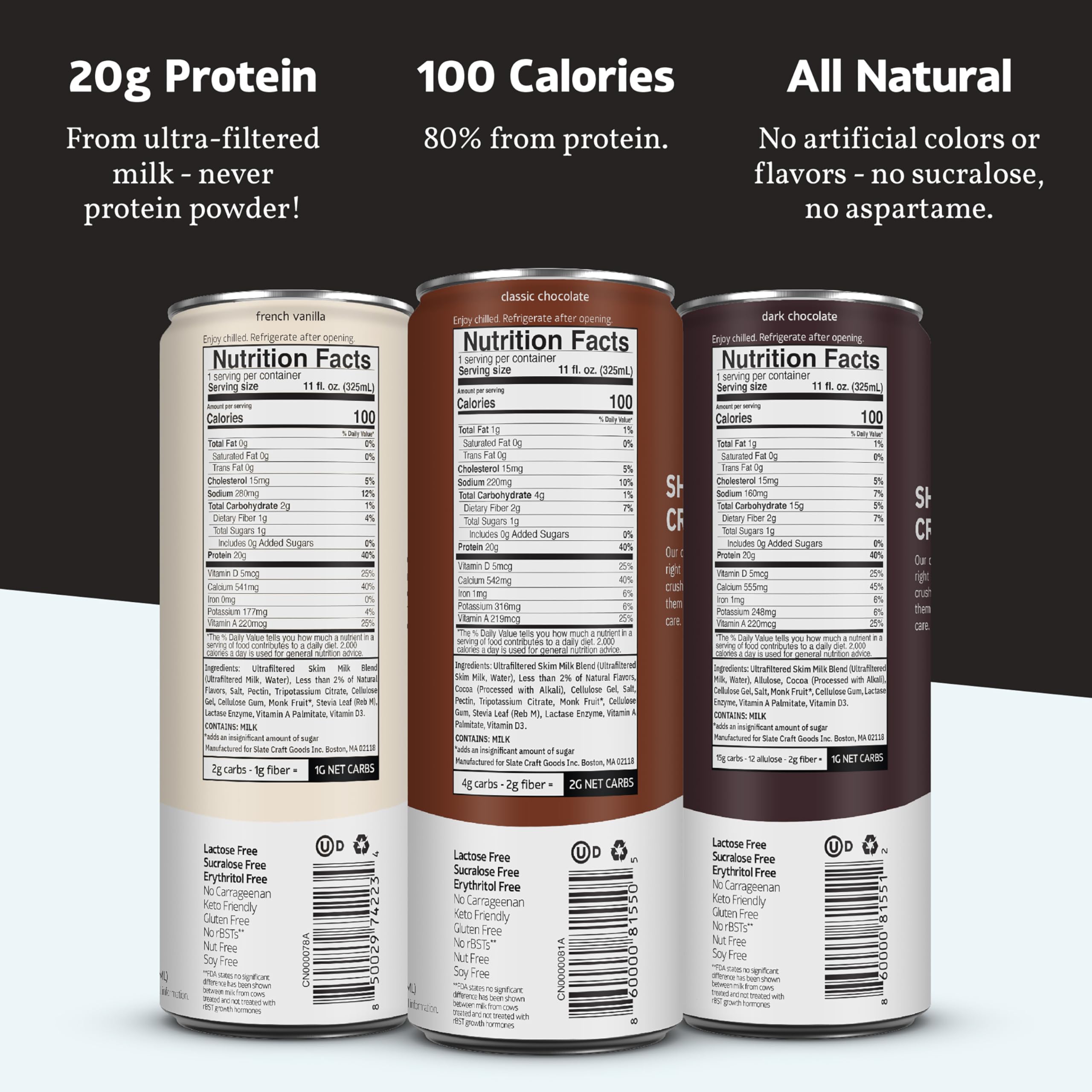 Slate Milk Core Variety Pack Dark Chocolate back-view can highlights rich flavor and 1g sugar.