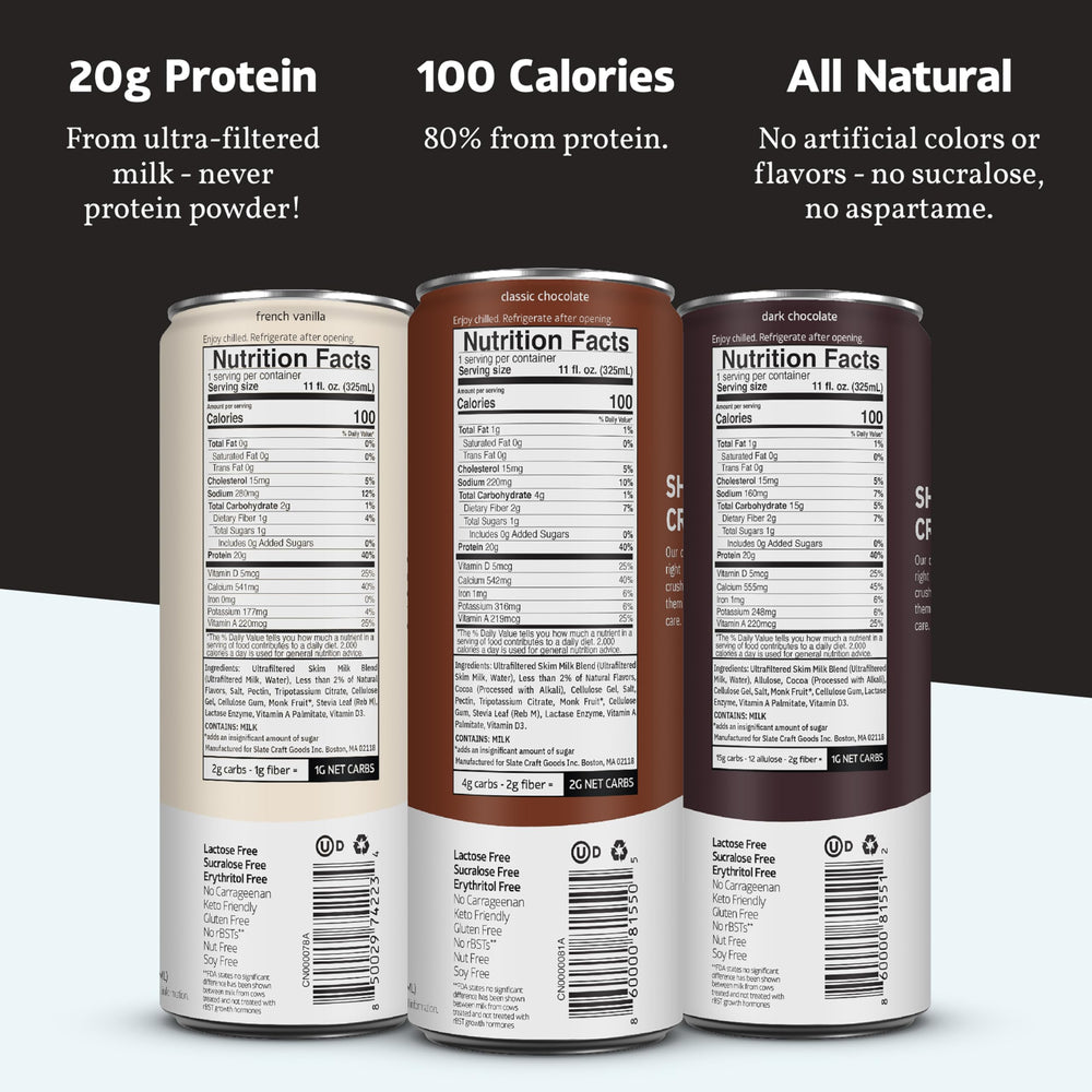 Slate Milk Core Variety Pack Dark Chocolate back-view can highlights rich flavor and 1g sugar.