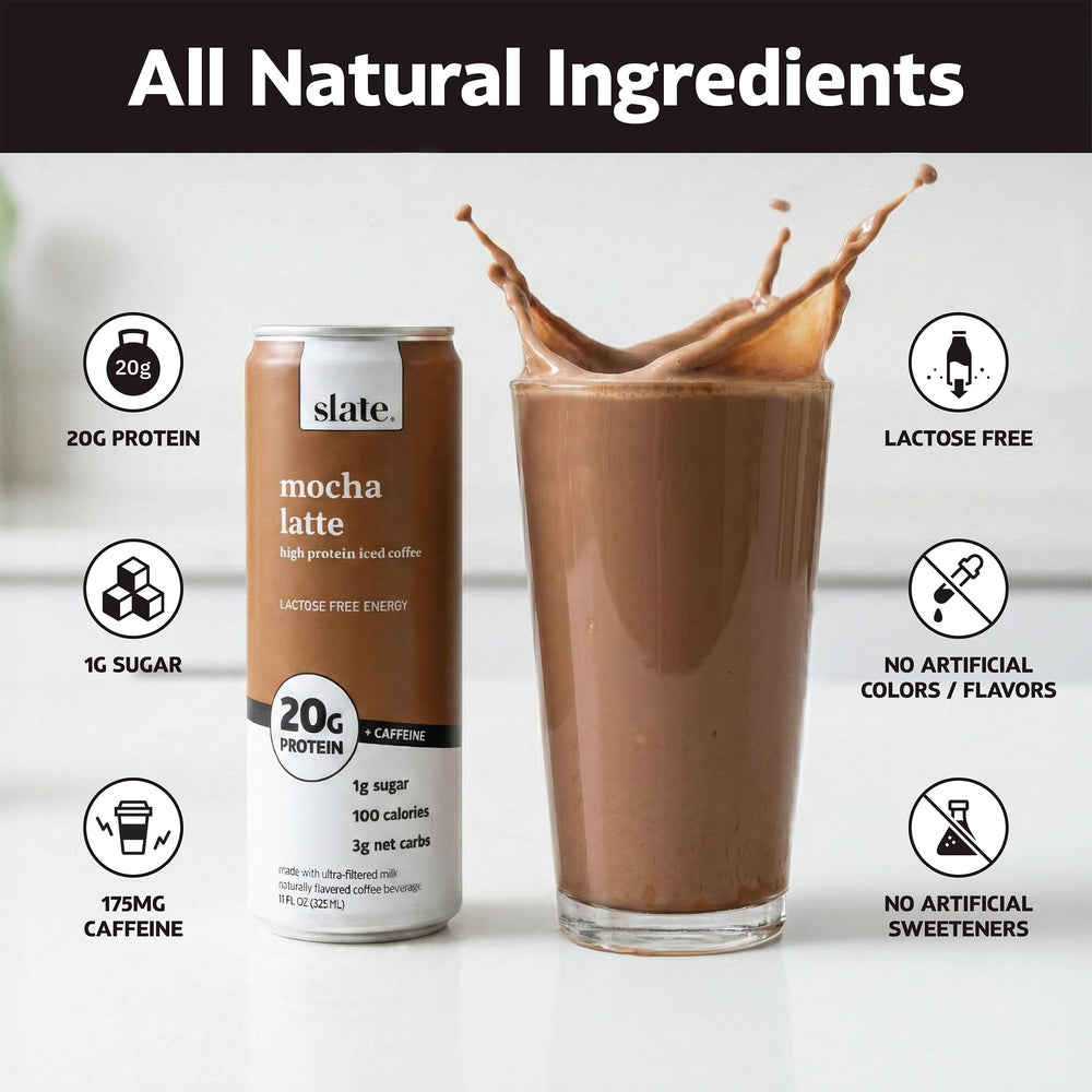 Slate Milk Energy Pack mocha latte can emphasizes high protein and balanced flavor for on-the-go mornings