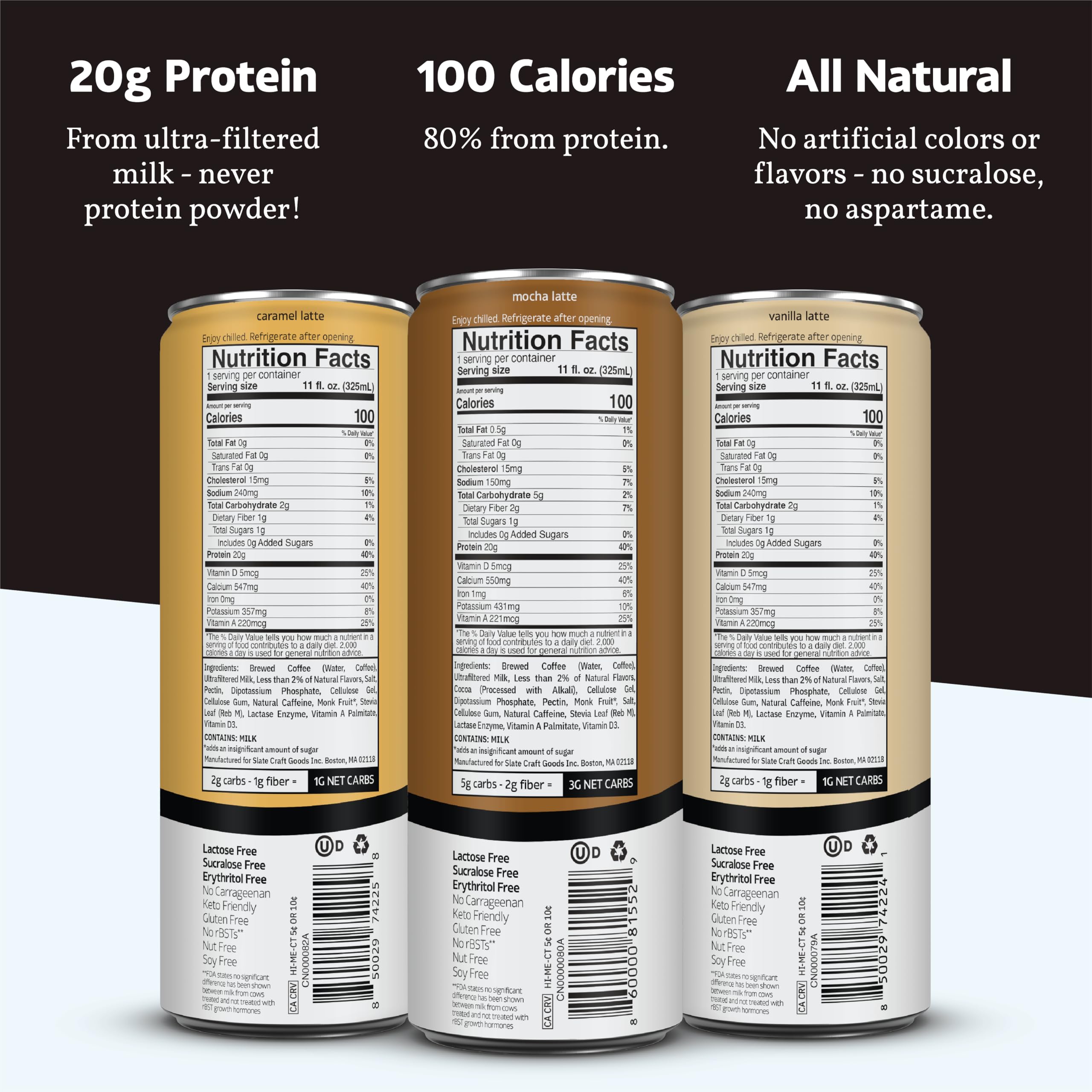 Slate Milk Energy Pack on shelf scene conveys convenience and ready-to-drink protein