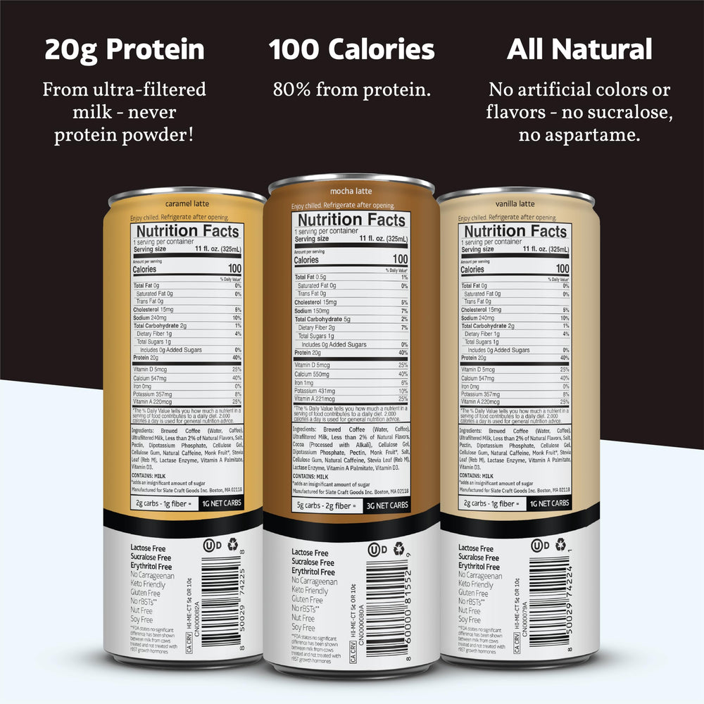 Slate Milk Energy Pack on shelf scene conveys convenience and ready-to-drink protein