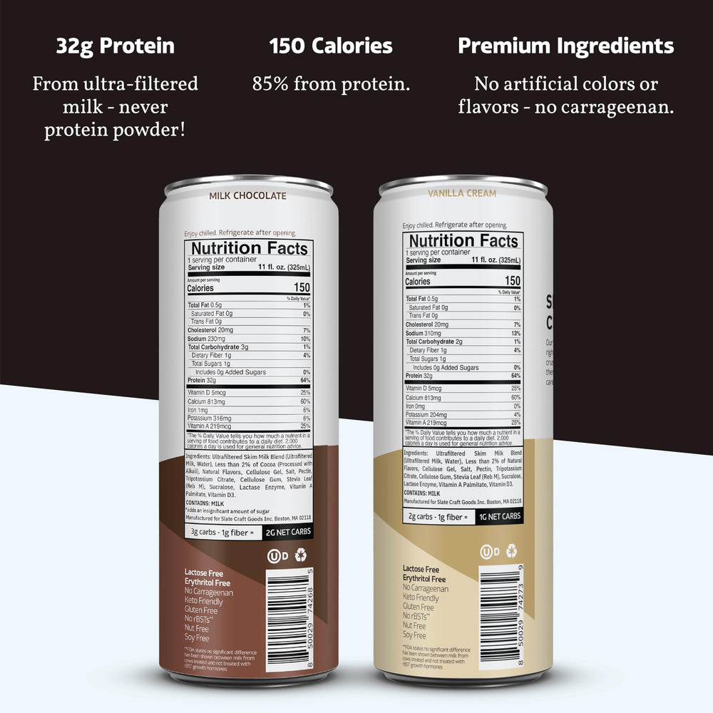 Slate Milk milk-chocolate can highlights creamy taste with 32g protein and low sugar.