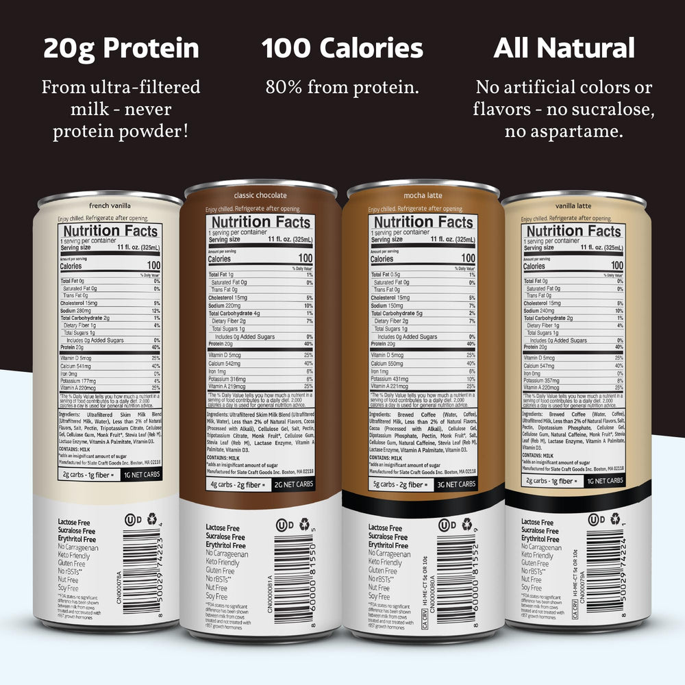 Slate Milk nutrition facts label close-up highlighting protein.