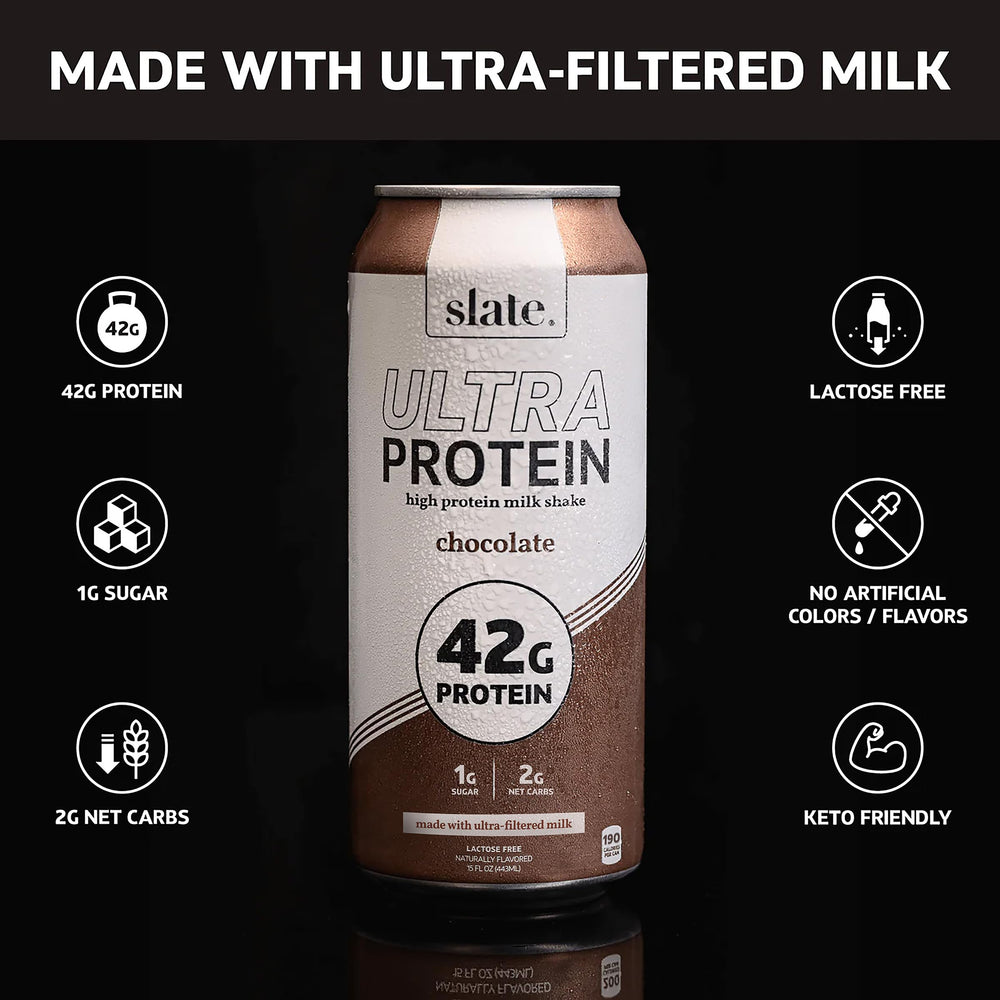 Slate Milk Ultra Protein Shake chocolate close-up highlighting 2g net carbs