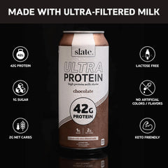 Slate Milk Ultra Protein Shake chocolate close-up highlighting 2g net carbs