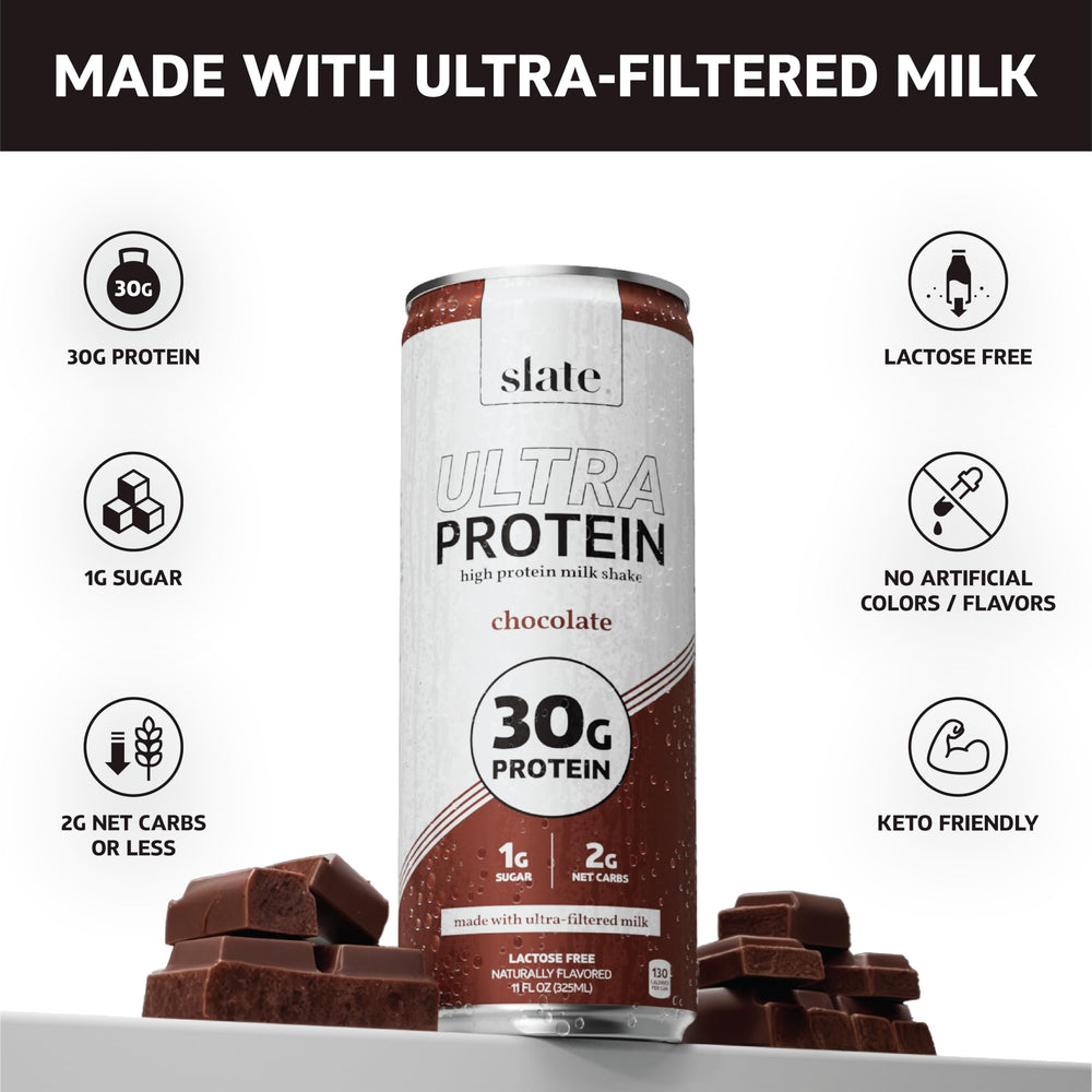 Slate Milk Ultra Protein Shake cookies and cream can, dessert-inspired snack