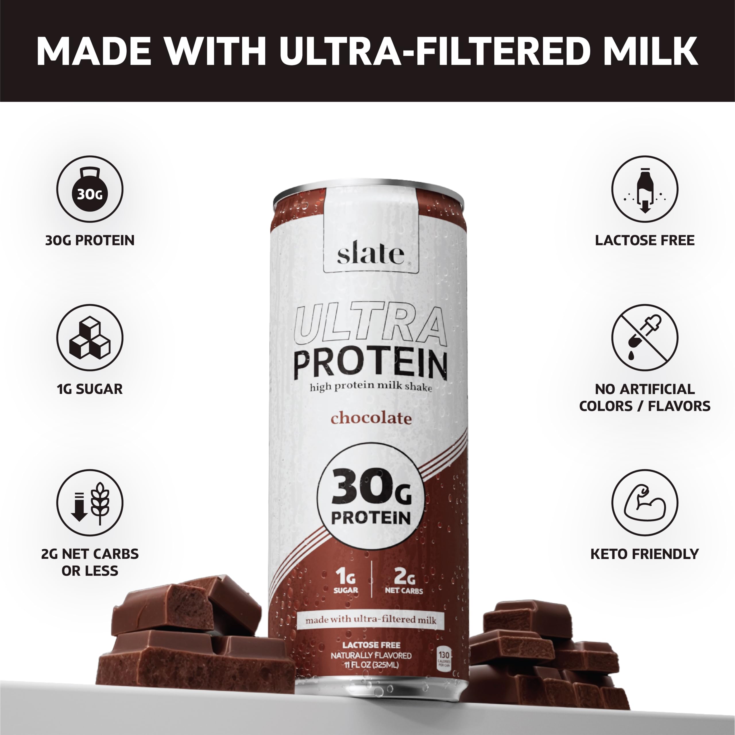 Slate Milk Ultra Protein Shake salted caramel can, satisfying treat with 30g protein.