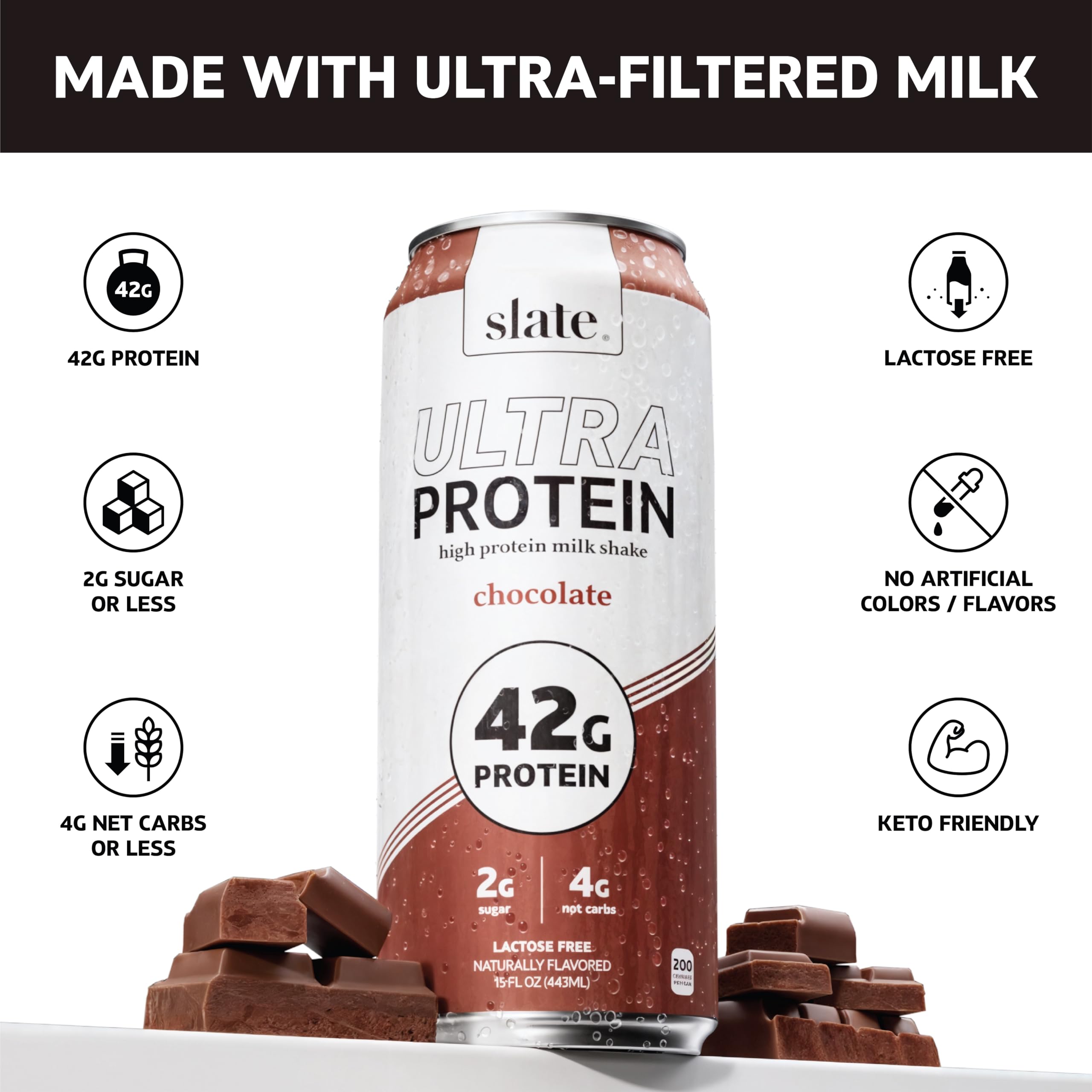 Slate Milk Ultra Protein Shake salted caramel can demonstrates tasty, keto-friendly nutrition on the go.