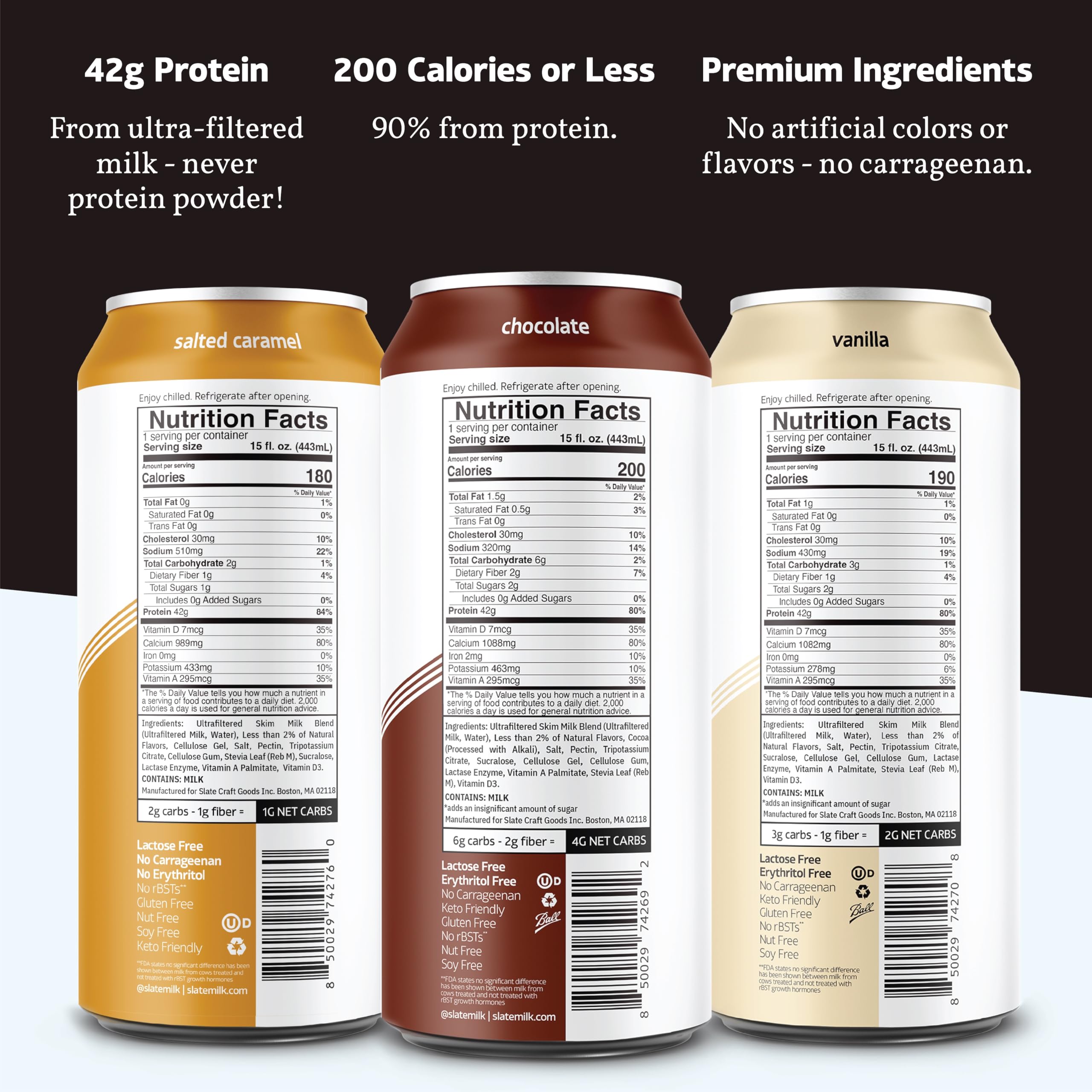 Slate Milk Ultra Protein Shake vanilla glass highlights smooth, lactose-free protein for busy mornings.