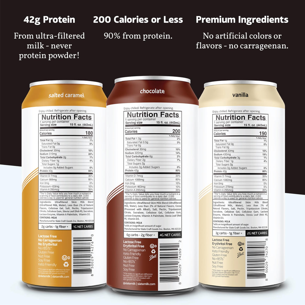 Slate Milk Ultra Protein Shake vanilla glass highlights smooth, lactose-free protein for busy mornings.