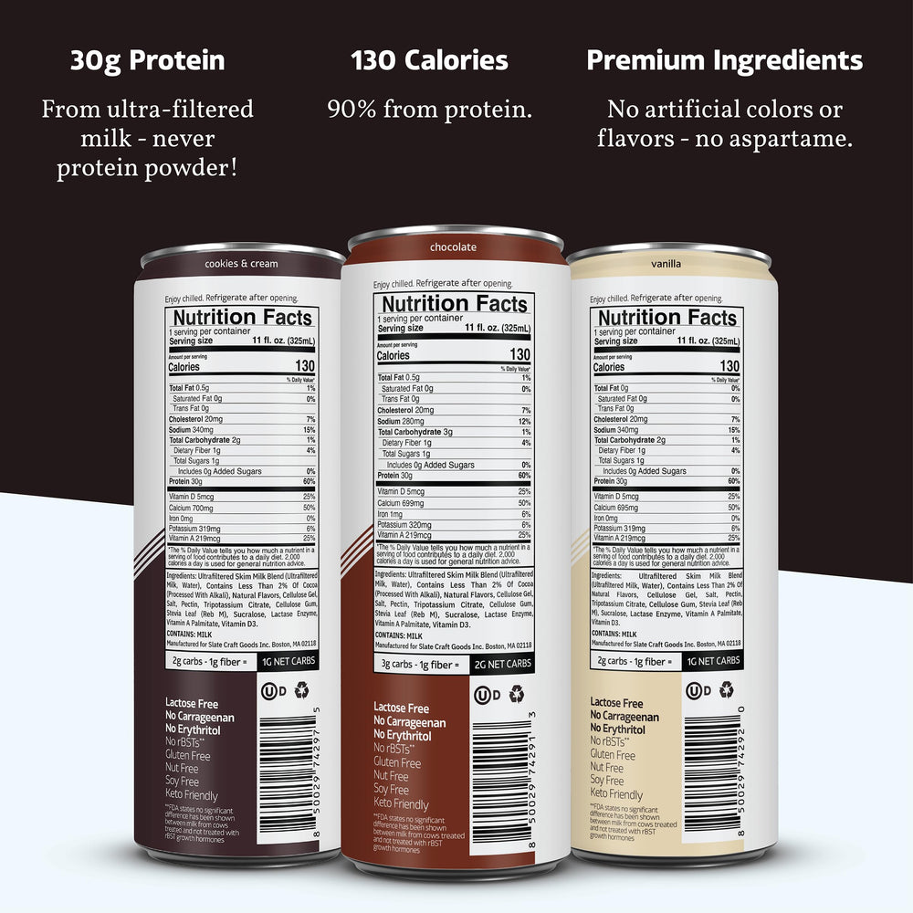 Slate Milk Ultra Protein Shake vanilla can, lactose-free and low sugar