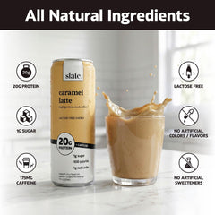 Slate Milk ultrafiltration label detail shows lactose-free formula for sensitive stomachs.