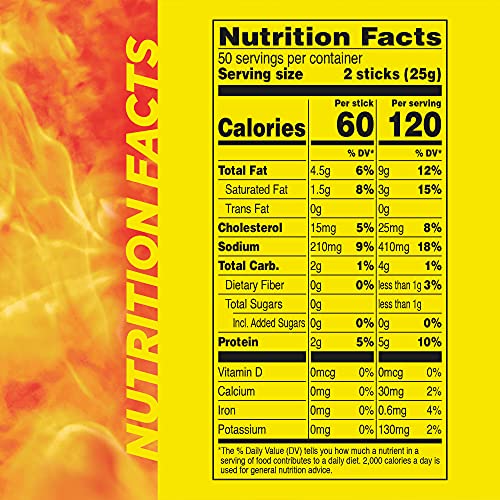 Slim Jim Original with bold flavor, ideal for road trips and quick snacks.