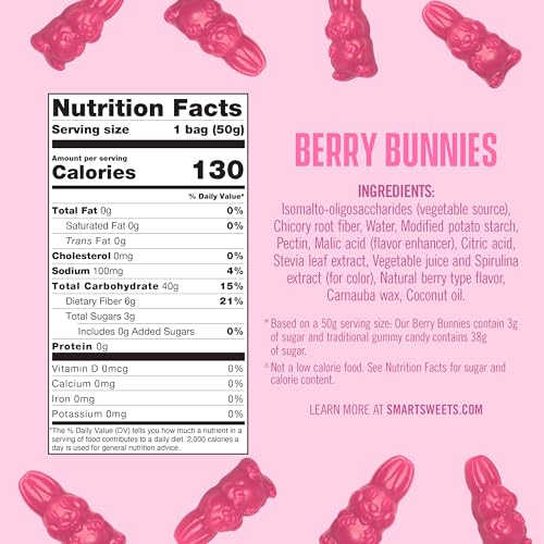 SmartSweets Berry Bunnies pack of 14 ready for sharing.
