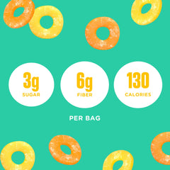 SmartSweets Peach Rings 6g soluble fiber visual emphasizes added fiber support.