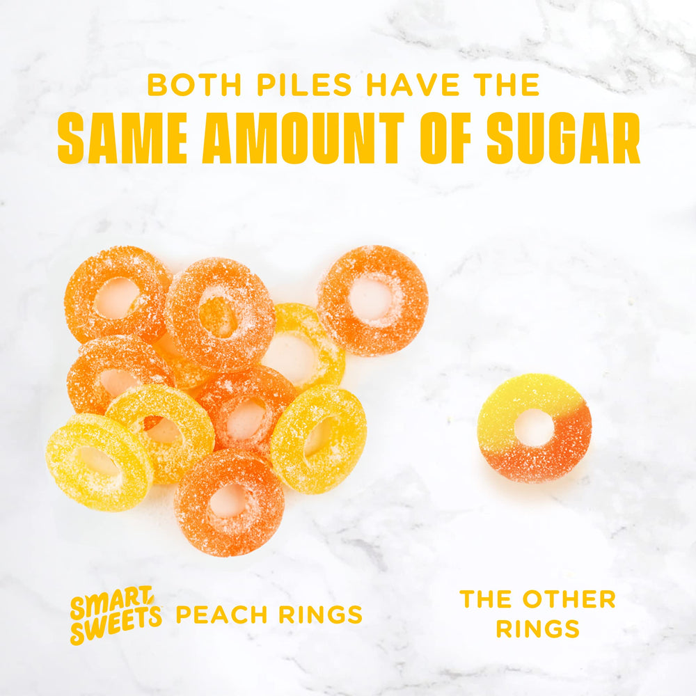 SmartSweets Peach Rings packaging variation image hints at packaging changes.