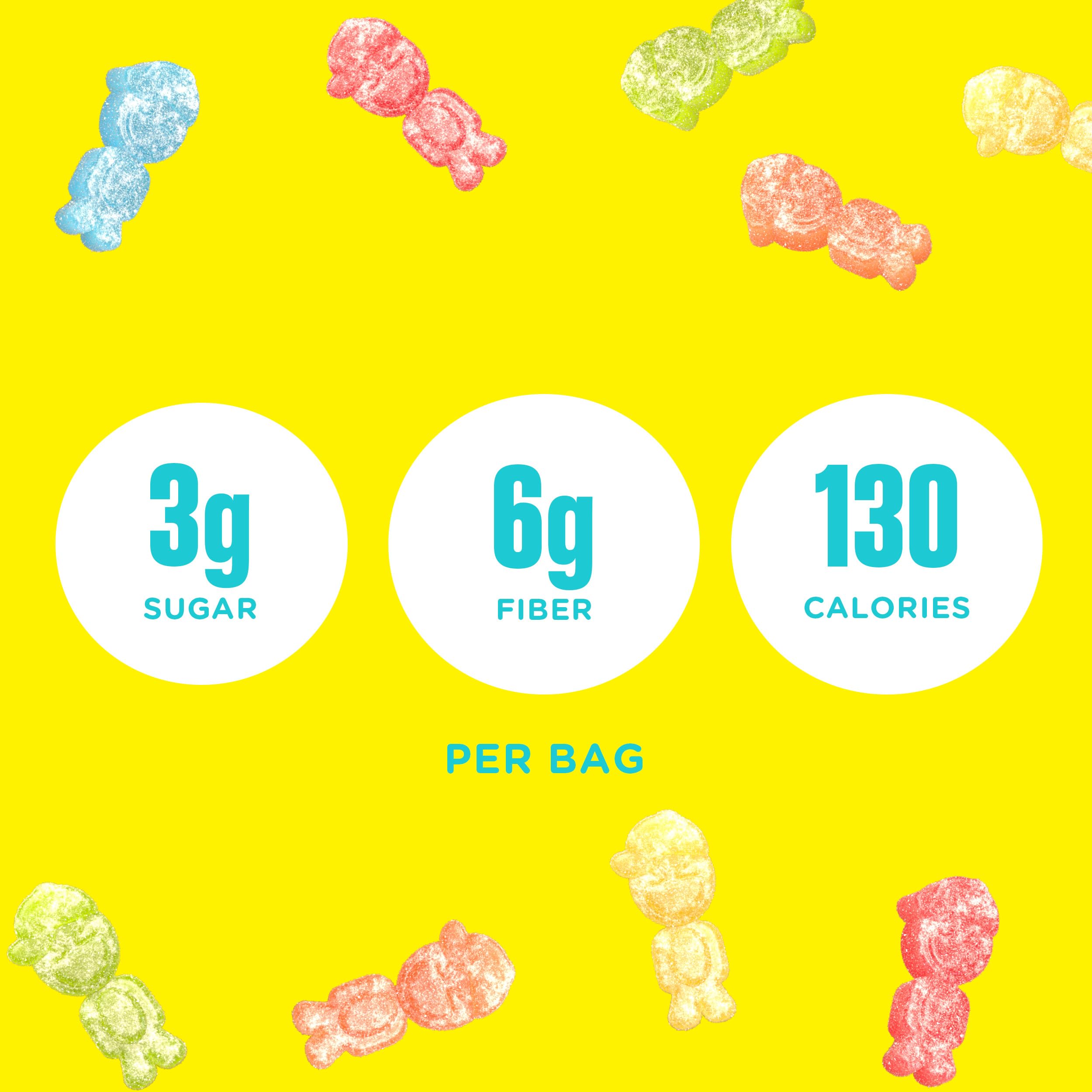 SmartSweets Sour Blast Buddies five-flavor assortment highlighting Berry, Blue Raspberry, Lime, Lemon, Orange