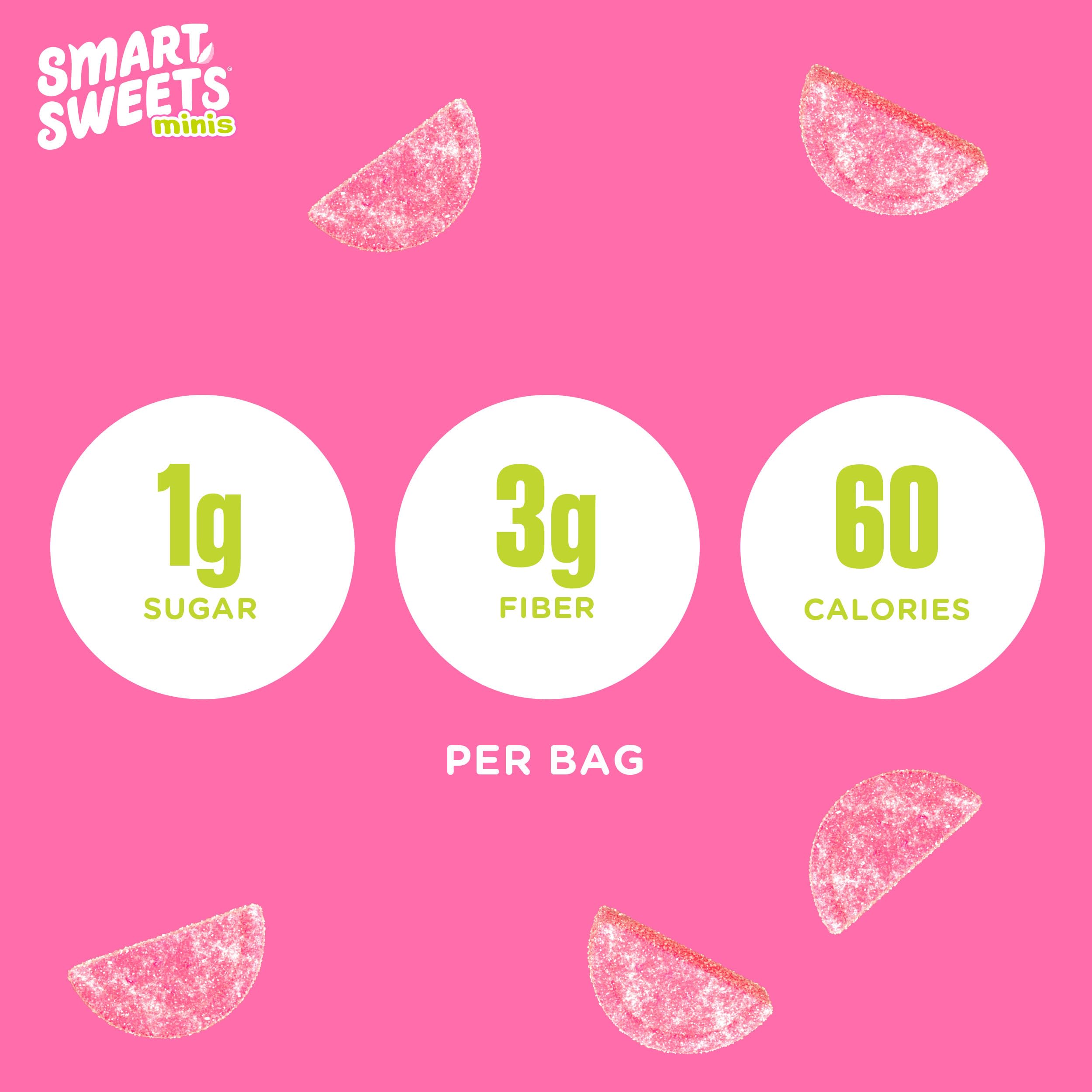 Gluten-free badge for SmartSweets Sourmelon Bites