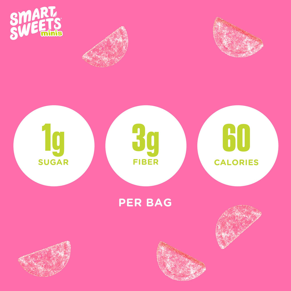 Gluten-free badge for SmartSweets Sourmelon Bites