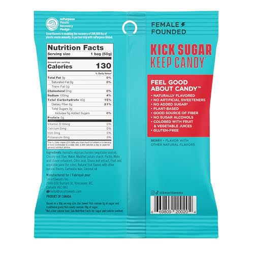 SmartSweets Sweet Fish gummies close-up, berry flavor with no artificial colors or flavors.