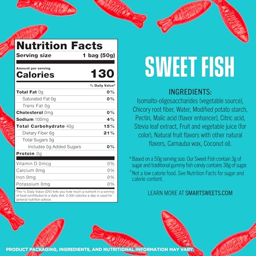 SmartSweets Sweet Fish closeup reveals bright color and chew