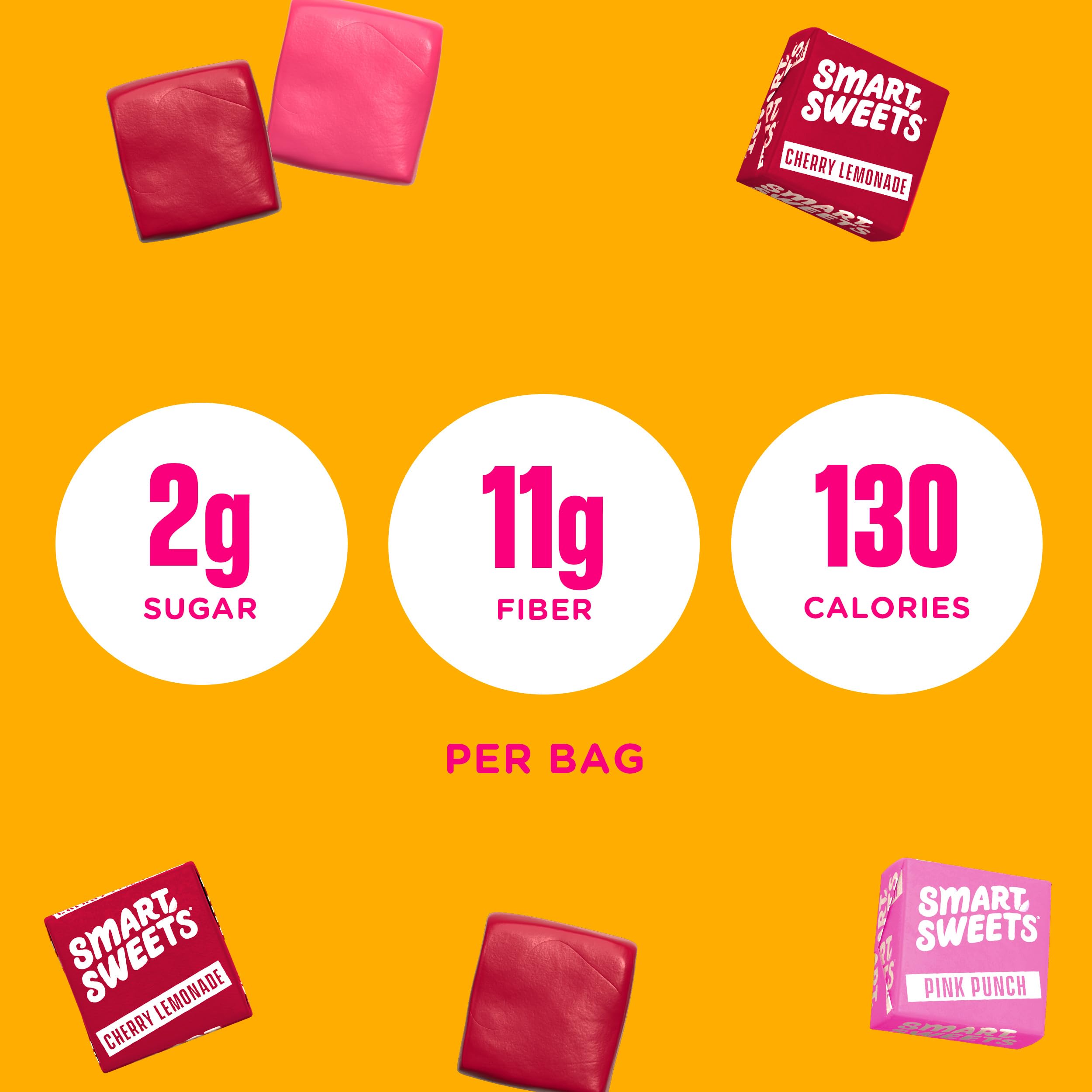 SmartSweets SweetChews allergen-friendly candy option