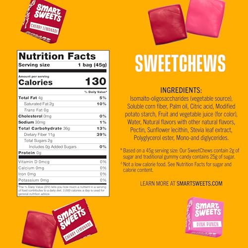 SmartSweets SweetChews Pink Punch flavor with vibrant color
