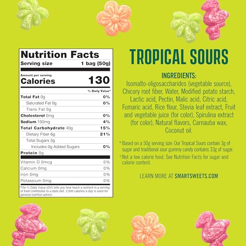 SmartSweets Tropical Sours appeal to kids and adults